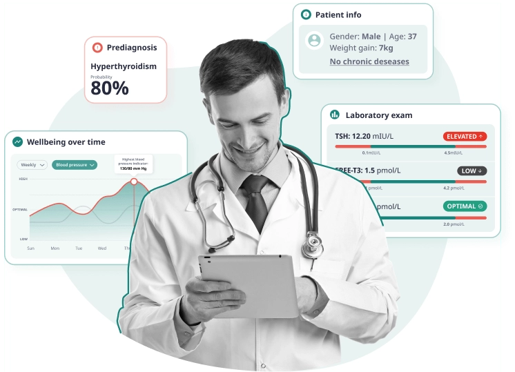 Personalize Your Health Journey