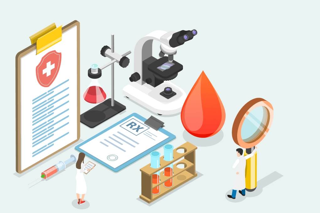 Lab Test Types